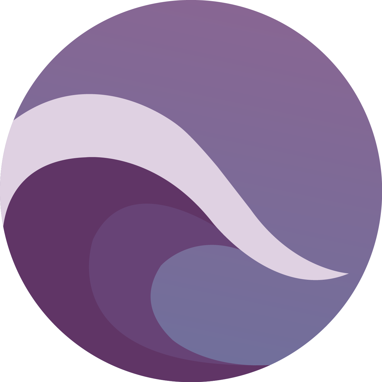 Ola